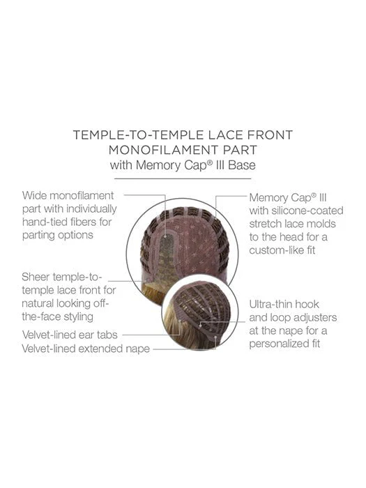 Ahead of the Curve | Synthetic Lace Front Wig (Mono Part) - Image 6
