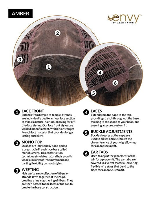 Amber | Synthetic Lace Front Wig (Mono Top) - Image 9