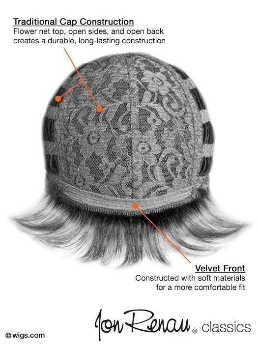 Codi | Discontinued - Image 5