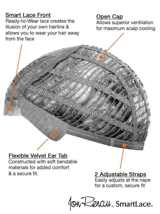 Ignite | Synthetic Lace Front Wig (Basic Cap) - Image 42