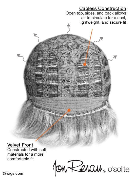 Lite N Easy | Synthetic Wig (Basic Cap) | DISCONTINUED - Image 4