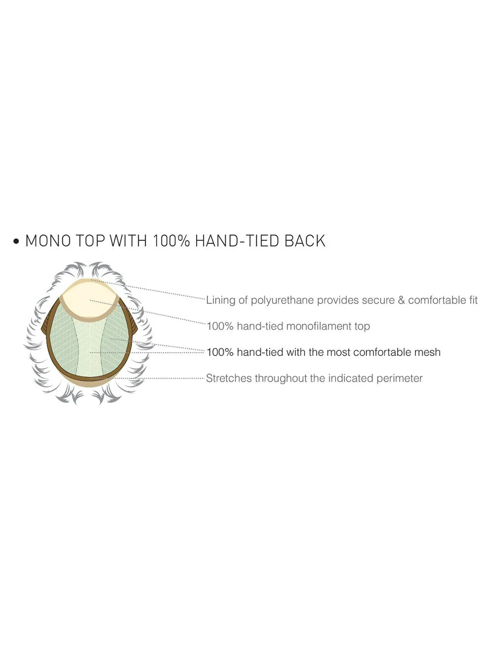 Naomi | Synthetic Wig (Mono Top) | DISCONTINUED - Image 4