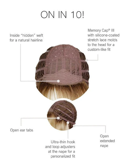 On In 10 | Synthetic Wig (Basic Cap) - Image 10