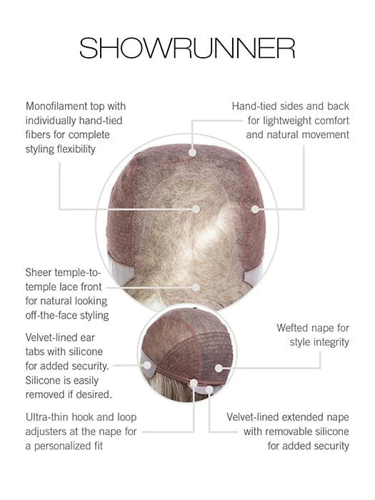 Showrunner | Synthetic Lace Front Wig (Hand-Tied) - Image 18