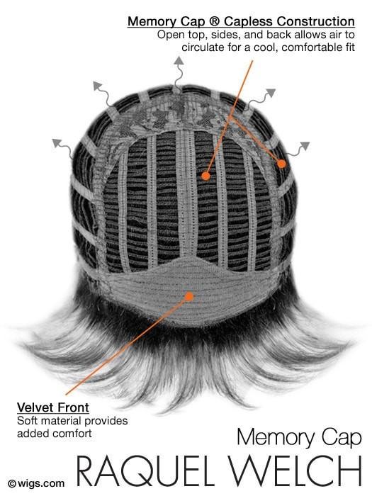 Tress | Synthetic Wig (Basic Cap) - Image 12
