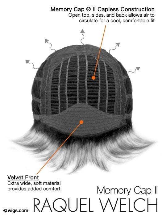 Winner Large | Synthetic Wig (Basic Cap) - Image 28